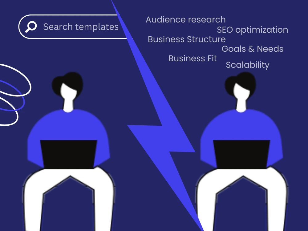Cost of Building a Website in Nigeria 2025